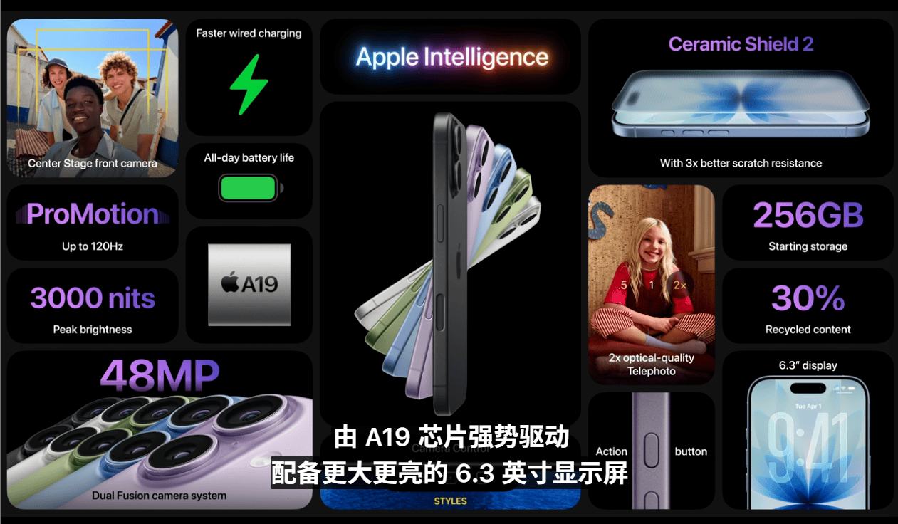 苹果发布iPhone 17标准版 屏幕支持120Hz刷新率